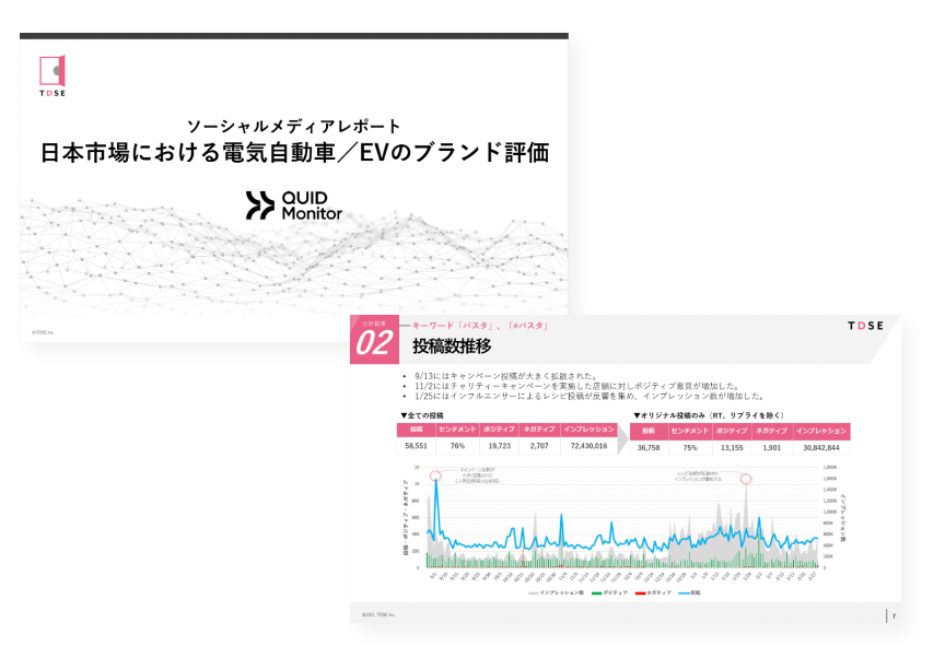 レポートサービスのイメージ