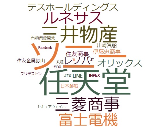 メタバース関連銘柄